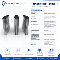 Dispositif de portillon piétonnier sans balais anti-collision à triple capteur (facial, empreinte digitale, carte) avec barrière d'accès multi-ID par reconnaissance de nom réel