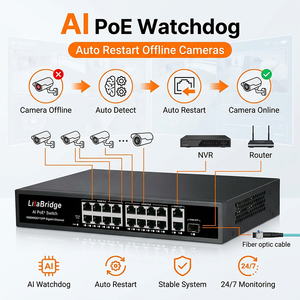 Ai สมาร์ทพอร์ต16กิกะบิต POE 2 Ge Uplink 1 SFP 300W Watchdog รีสตาร์ทสวิตช์ VLAN POE 250M สำหรับกล้องวงจรปิด IP NVR - Product Image 5