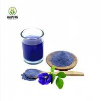 Poudre de Pigment Naturel de Fleur de Pois Papillon en Gros pour l'Industrie Alimentaire – Additif Colorant pour Bonbons, Gelées et Boissons