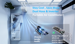 EU A++ Eco Friendly Pro Mobile Air Conditioner 14000btu Cooler Portable Multi-purpose Cooling Equipment High Efficiency Cooling - Product Image 3