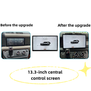 Accessoires de mise à niveau intérieure de haute qualité pour Land -Grade, certifiés CE/RoHS, et élégants - Product Image 5