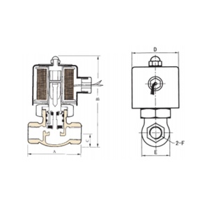 UNi-D Nuovo Modello Serie USS 2/2 Vie N/C Corpo in Acciaio Inox Alta Temperatura 185 ℃   Valvola Solenoide Elettromagnetica per Vapore - Product Image 4