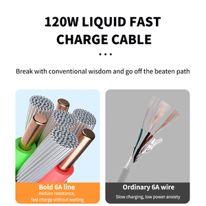 6A 120W Fast Charge Zinc Alloy Silicone Wire Charging Cable IOS Android Compatible Type C <strong>Micro</strong> Data Kabel USB for Mobile Phones - Product Image 3