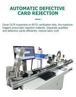 Machine de marquage laser pour cartes RFID sans contact, avec séparation automatique des cartes, codage RFID, détection visuelle OCR et rejet automatique pour la production