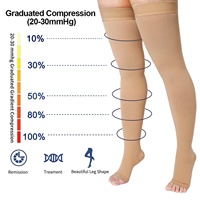 Bas de Compression opaques médicaux Footless 15-20 MmHg manches cuisse haut mollet chaussettes de Compression pleine jambe