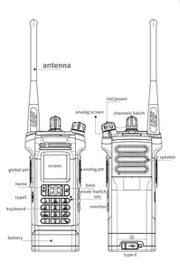 Walkie-talkie a due vie professionale a lunga distanza 5000KM con posizionamento GPS interfono Dual-mode 4G + comunicatore ad alta frequenza