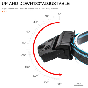 Chất lượng cao COB + 4LED 3 chế độ chuyển đổi đầu đèn Torch AAA 18650 lithium pin USB có thể sạc lại đèn pha - Product Image 5
