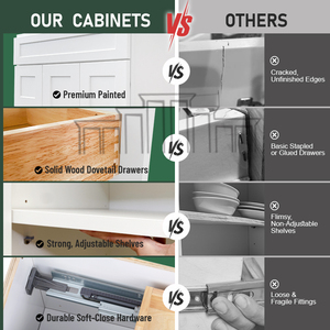Kitchen <b>Cabinets</b> RTA Custom <b>Cabinet</b> Doors In Stock Large Capacity White Minimalist Kitchen <b>Cabinets</b> for US Apartments - Product Image 2