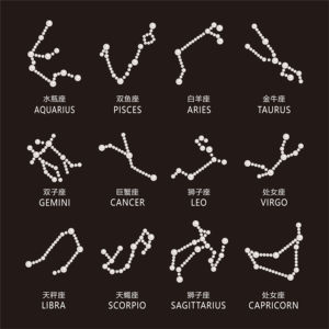 Full Round Diamond Painting Kit With Pearl Beads DIY 30*30CM Craft with Complete Tools&amp;Materials Framed <strong>Wall</strong> <strong>Art</strong> Pearl Painting - Product Image 5