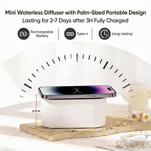 Custom Home Nebulizer Waterless Air Scent Essential <b>Oil</b> Aroma <b>Electric</b> Portable Mini <b>Diffuser</b> Machine Wall Mount Aroma <b>Diffuser</b> - Product Image 2