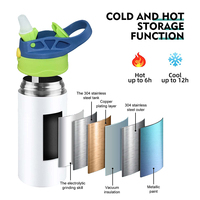 Gobelet isotherme droit en acier inoxydable à double paroi de 350 ml (12 oz) pour sublimation, vierge, pour enfants, vente en gros