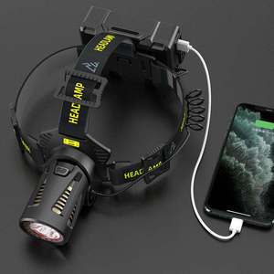 Senter Kepala Zoomable Bertenaga Baterai 18650 untuk Memancing, Berkemah, Sensor Headlamp 2000 Lumens 36-core XHP360 - Product Image 2