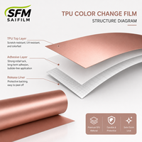 Película de TPU que Cambia de Color, de Lujo, con Alto Brillo, 7.5mil de Grosor, Protección de Pintura a Prueba de Infrarrojos para Envoltura Completa de Vehículos, Garantía de Más de 5 Años