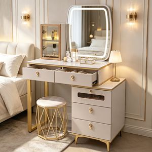 Modern Makeup <b>Vanity</b> With <b>Lighted</b> Mirror Storage Drawers And Cabinet Bedroom Dressing Table With Stool - Product Image 3