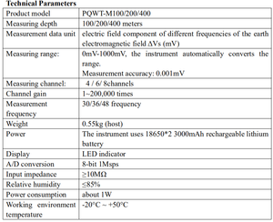 Detector de água subterrânea industrial 100-400m do detector de águas subterrâneas PQWT M100 M200 M400 do detector de metais - Product Image 6