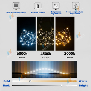 Lámpara Colgante <span class=keywords><strong>LED</strong></span> Decorativa de Acero Inoxidable 304 de Grado Alimenticio, Cristal de Alta Transmitancia, Fácil de Limpiar, Resistente a la Corrosión, para Hotel - Product Image 2