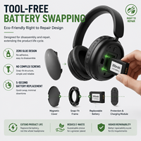 Casque sans fil ANC à batterie remplaçable, casque supra-auriculaire 5.4, design écologique, fournisseur en gros OEM