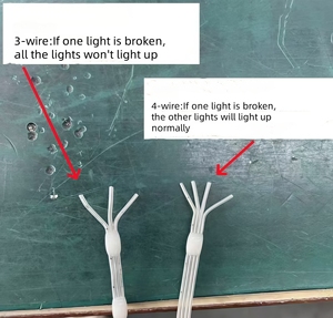 Stringa Luminosa LED KCX a 4 Pin con Doppio Segnale e Colori Completi, Luci Pixel DC12V RGBIC per Decorazioni Natalizie - Product Image 2