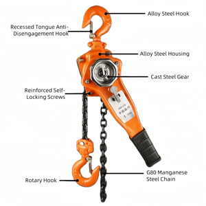 Alat Pengangkat Manual 9 Ton dengan Tuas Penggerak dan Tali Pengikat - Product Image 4
