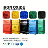 Pigment d'oxyde de fer, oxyde ferrique, oxyde de fer synthétique, fabricant pour le béton, le ciment, la brique, la peinture