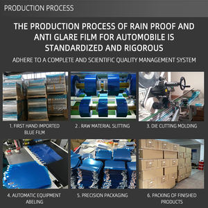 <span class=keywords><strong>Pellicola</strong></span> antinebbia per vetri auto <span class=keywords><strong>pellicola</strong></span> protettiva in plastica per vetri a prova di pioggia - Product Image 6