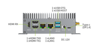 EDGE RK3588 Application industrielle Ai Box Puissant AI Edge Computing 6 Tops 16GB Support Android Linux
