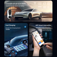 Borne de Recharge Murale AC 7KW Standard UE pour Véhicules Électriques, Boîtier de Charge Intelligent avec Moniteur de Charge en Temps Réel et 12 Protections de Sécurité pour la Recharge Publique