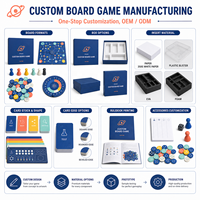 Jeu de société d'exploration scientifique en carton personnalisé, durable, écologique et recyclable, avec impression sur mesure et boîte magnétique pour la salle de classe