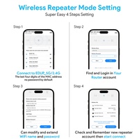 EDUP EP-AC2933S 1200 Mbps Répéteur WiFi sans Fil à Longue Portée Double Bande 5 GHz avec Antenne et Extension LAN