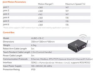 Robot collaboratif de soudage laser FR10 Fanuc Kuka IP54, moteur principal PLC, charge utile 10 kg, 6 axes, aluminium, acier, <65 dB, industriel - Product Image 5