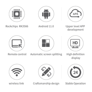 Yisheng mbox3566b Rockchip rk3566 android11 streaming Box 2GB USB3.0 <span class=keywords><strong>Mini</strong></span> <span class=keywords><strong>PC</strong></span> nhà sản xuất cho kỹ thuật số biển quảng cáo - Product Image 4