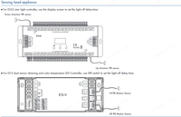 Alimentation Skydance 5VDC ER-C, détection de mouvement humain PIR, distance de détection de la tête ≤3cm pour contrôleur d'éclairage d'escalier