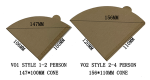 Oem ODM chấp nhận được <span class=keywords><strong>v</strong></span>-cone hình cà phê giấy lọc cho 1-4 ly 100 sheets - Product Image 4