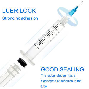 リダーソン CE ISO認証済み 滅菌済 ルアーロック クラスII 医療用使い捨て注射器 1ml 2ml 5ml 10ml 30ml 50ml PEポリ袋/ブリスター - Product Image 5