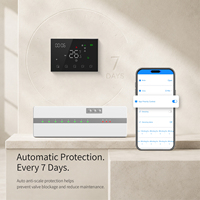 Termostato Inteligente Beca 901W+BHT-8000RF-LED HUB Tuya Zigbee 3.0, Hub Inalámbrico de 8 Zonas para Calefacción por Suelo Radiante y Caldera de Refrigeración