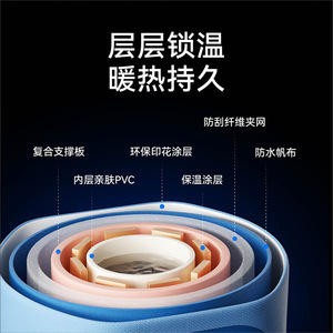 Bañera Plegable para Pies Lan Hua, de PVC, Profunda, Portátil, para el Hogar, Hasta la Rodilla/Pierna - Product Image 3