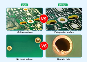 Đơn và đôi Bảng điều chỉnh Multilayer <span class=keywords><strong>PCB</strong></span> với nhanh chống tin miễn phí phun tin trực tiếp từ nhà máy nguồn - Product Image 4