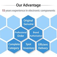 New Original Ic Chip ISPLSI1048E-90LT Embedded Cplds Complex programmable logic devices