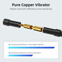 Antenne 4G LTE extérieure 700-2700 MHz N-Male 12dBi à gain élevé omnidirectionnelle en fibre de verre pour amplificateur de signal, prise en charge OEM personnalisée