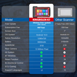 Outil de diagnostic bidirectionnel Kingbolen <span class=keywords><strong>K7</strong></span> BT Bluetooth 2026 avec mise à jour gratuite à vie, scanner OBD2 automobile, disponible en entrepôt US/UE - Product Image 6