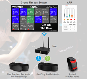 Thiết Bị Theo Dõi Nhịp Tim Chileaf ANT + BlE Để Tập Thể Dục Nhóm WiFi Trung Tâm Thu Thập Dữ Liệu Tập Thể Dục Để Tập Luyện Nhóm Nhịp Tim - Product Image 4