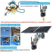 Caméra de sécurité solaire TecDeft 4MP+4MP 4K HD avec détection de mouvement PIR, vision nocturne IR, zoom optique 36X, audio bidirectionnel, PTZ, 4G/WiFi