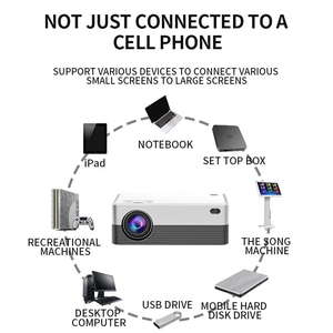 Proyector Láser para Negocios, Educación y Grandes Espacios, Enfoque Manual, 1080P, Altavoces Integrados - Product Image 5
