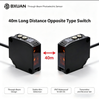 Saklar Fotoelektrik 40m Tipe Through Beam, Sensor Inframerah Persegi, IP67 Tahan Air untuk Kontrol Akses Pintu Konveyor