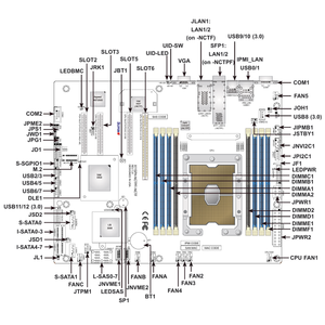 Carte mère de serveur ATX MBD-X11SPH-nCTPF/<span class=keywords><strong>nCTF</strong></span> avec socket unique LGA-3647 (socket P) Intel C622, prise en charge DDR4 - Product Image 4