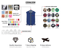 Veste de sport de rue en cuir/coton pour homme personnalisée en usine - Personnalisable avec broderie, impression et autres motifs artisanaux