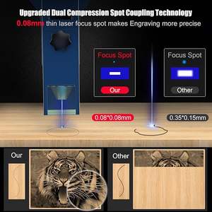 Máquina de Grabado y Corte sin Conexión <span class=keywords><strong>ATOMSTACK</strong></span> <span class=keywords><strong>A10</strong></span> Pro para Madera y Acrílico, Grabador Láser de 50W - Product Image 2