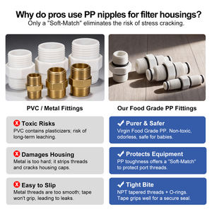 OEM Gıda Sınıfı PP Altıgen Nipelli 1/4" 1/2" 3/4" 1" NPT Erkek Dişli Konnektör RO Su Filtresi Gövdesi Bağlantı Parçası Plastik Ek Parçası Adaptörü - Product Image 3