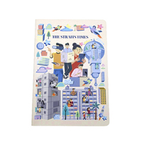 Carnet pratique à reliure cousue, format A5 A6, impression personnalisée avec logo pour la prise de notes rapide