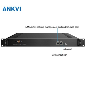 Modulateur IP vers ISDB-T NDS3306I 16 porteurs 512 entrées IP RF 50-960 MHz pour tête de réseau - Product Image 4
